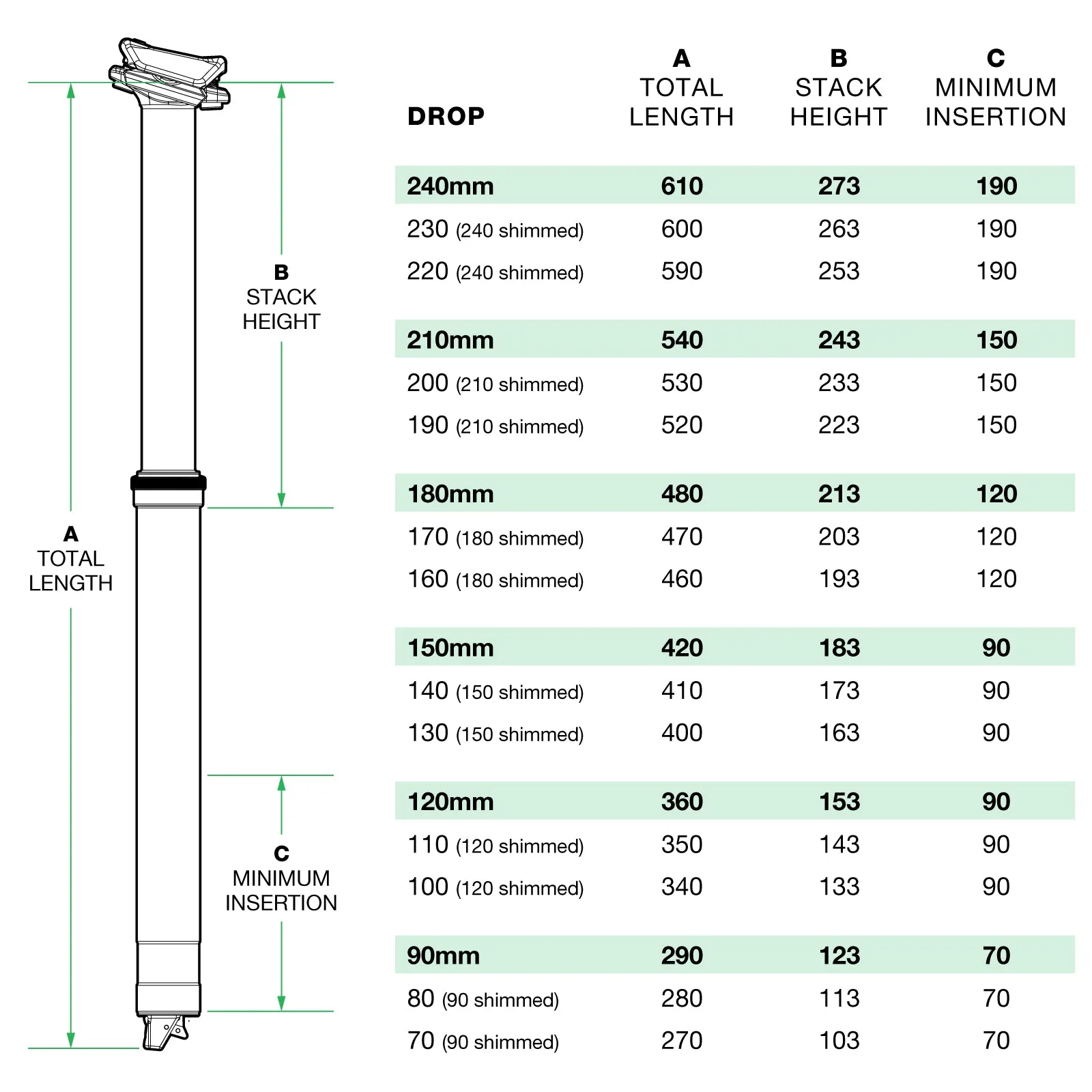 OneUp Components V2 Телескопично колче — 6