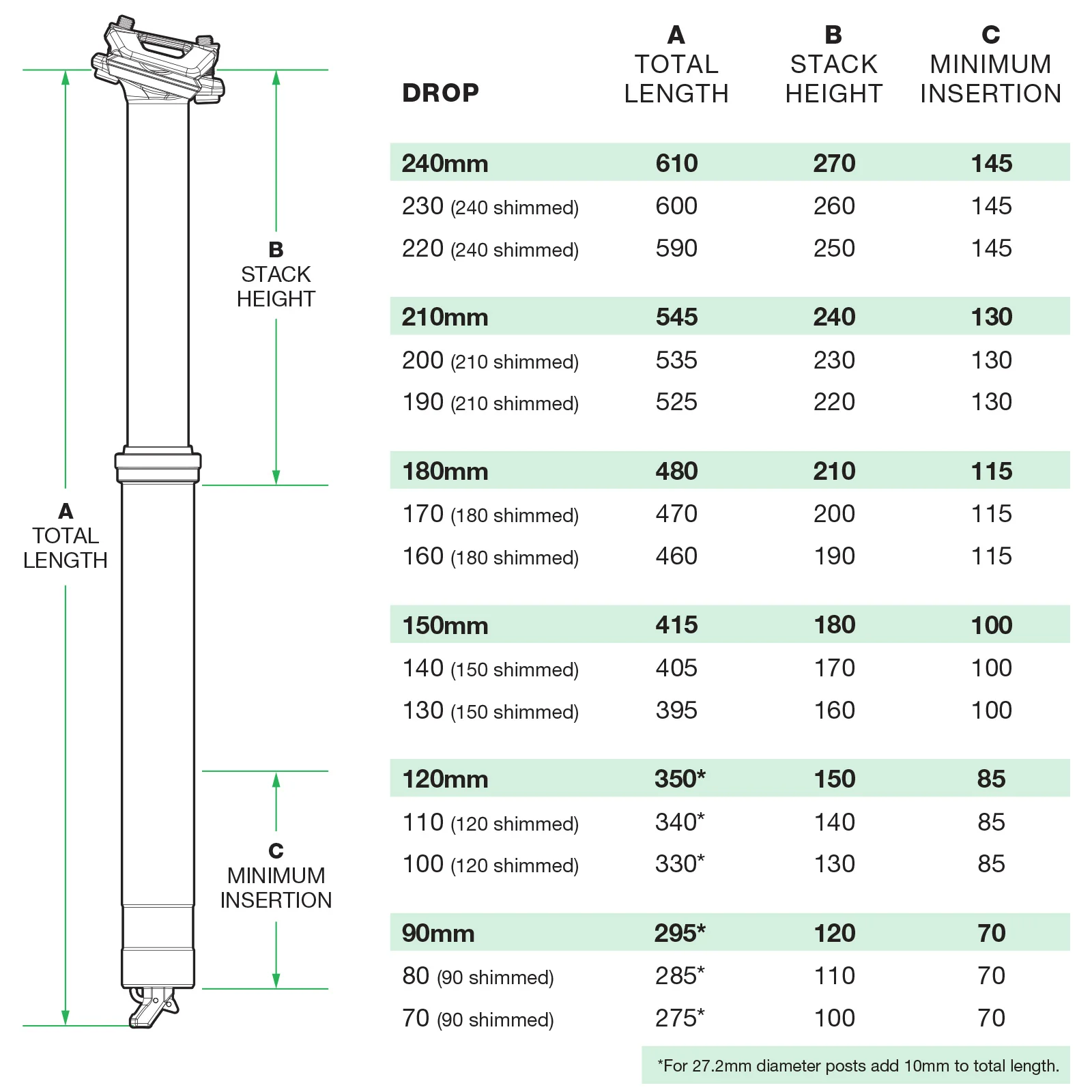 OneUp Components V3 Хидравлично Колче — 9