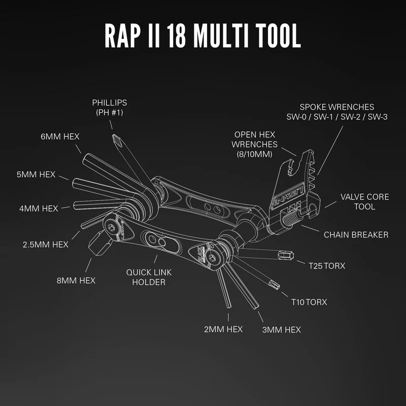 Lezyne RAP II Велосипедни Мултитуулчета — 10