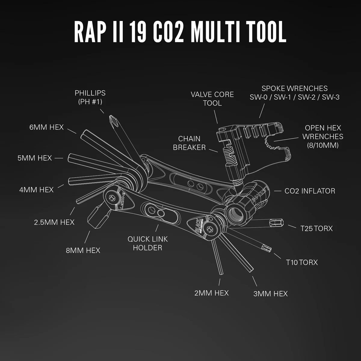 Lezyne RAP II Велосипедни Мултитуулчета — 12