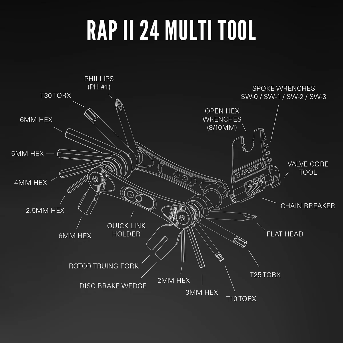 Lezyne RAP II Велосипедни Мултитуулчета — 5