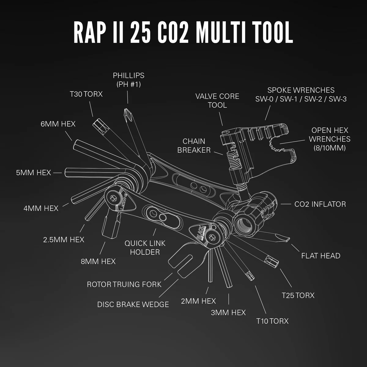Lezyne RAP II Велосипедни Мултитуулчета — 14