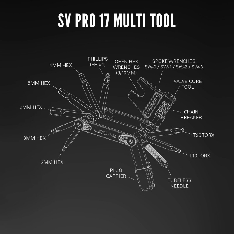 Lezyne Multi Tools SVPRO 17 Silver — 4