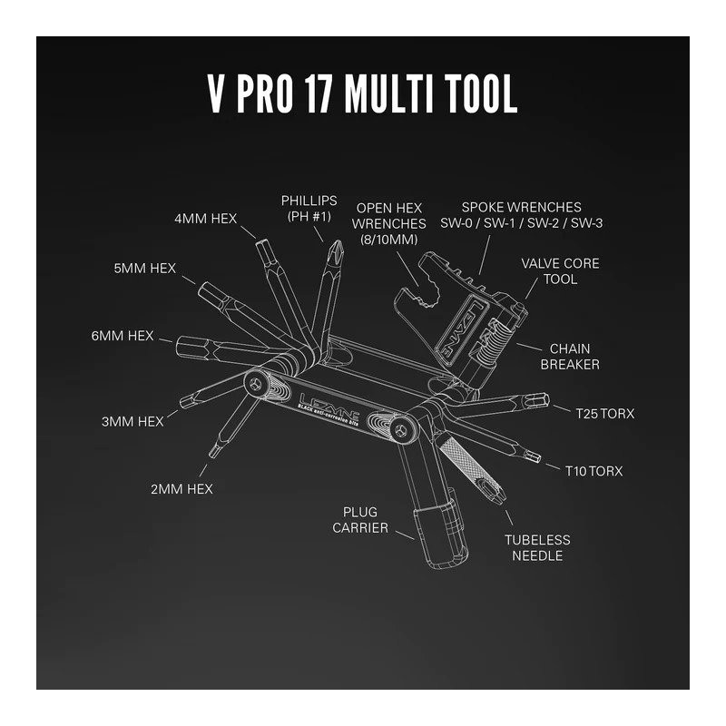 Lezyne Multi-Tools VPRO17 Black — 2
