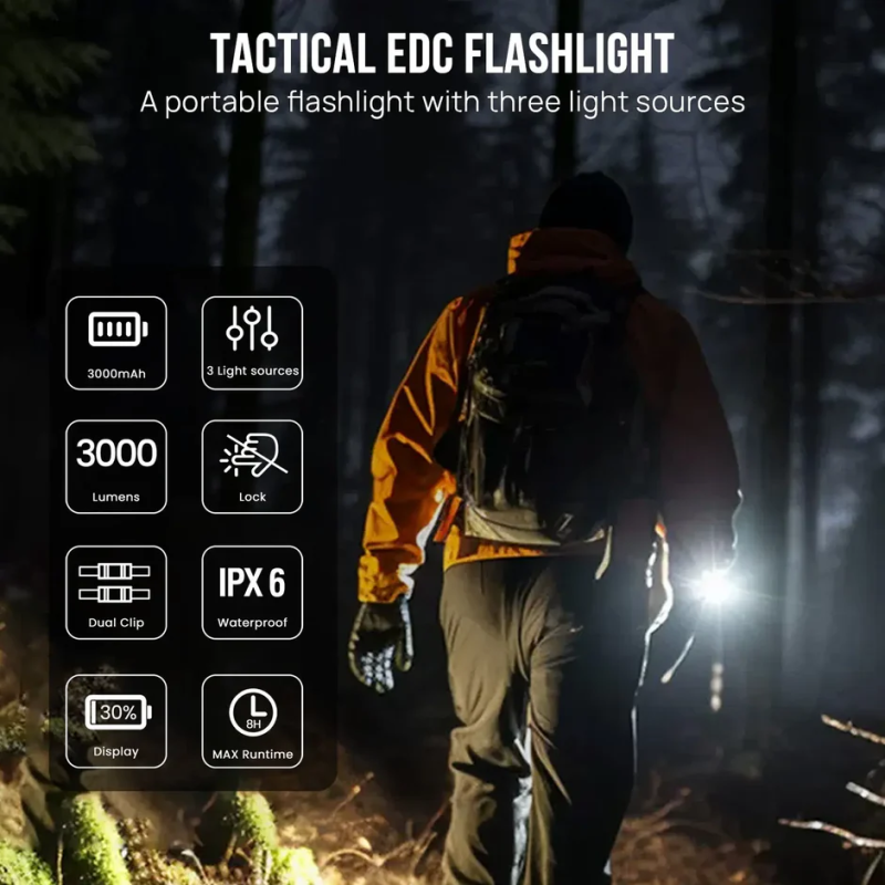 Magicshine Scoutlite Vario Max 3000 — 4