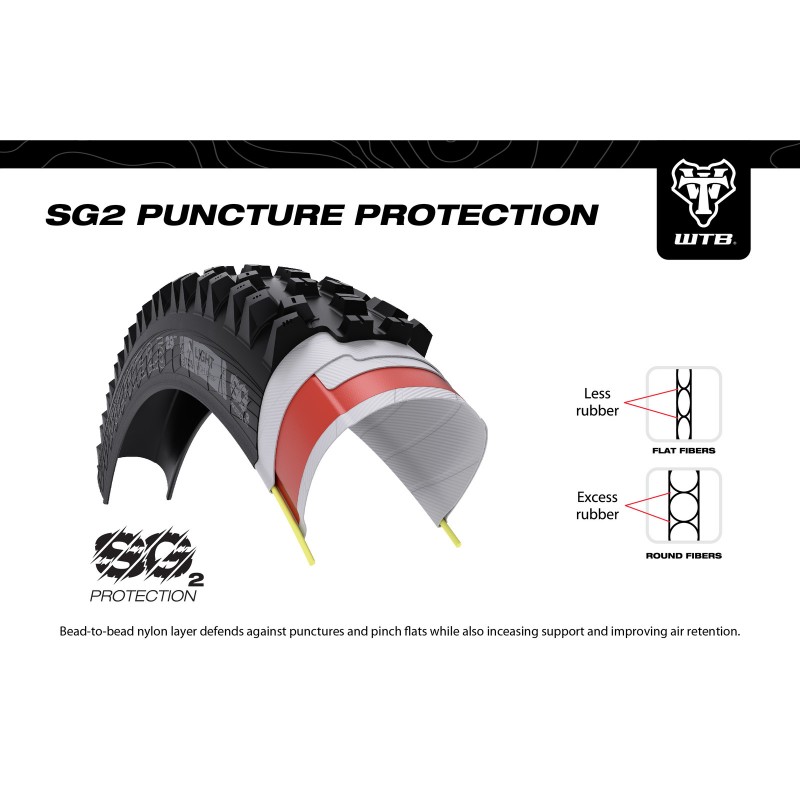 WTB Byway 40x700 TCS Light Fast Rolling 120tpi Dual DNA SG2 Tire — 2
